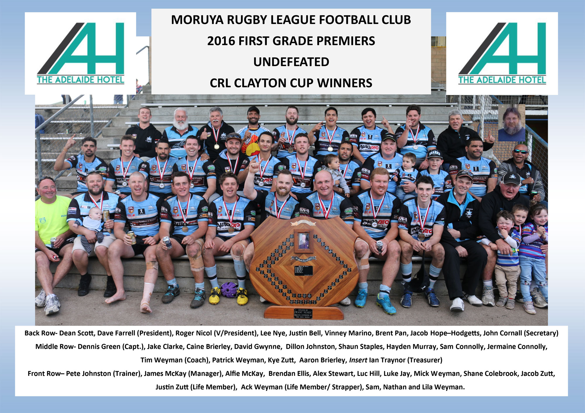 moruya sharks 2016 clayton cup winners